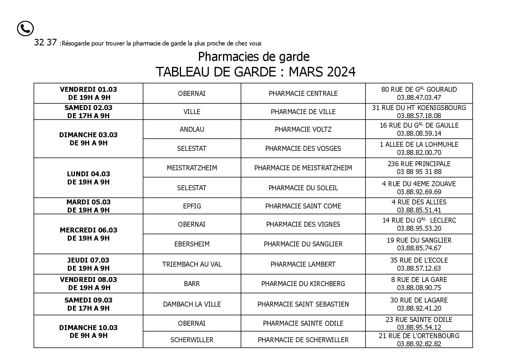 Page De Garde Mars TABLEAU DES PHARMACIES DE GARDE MARS 2024 | Portail
